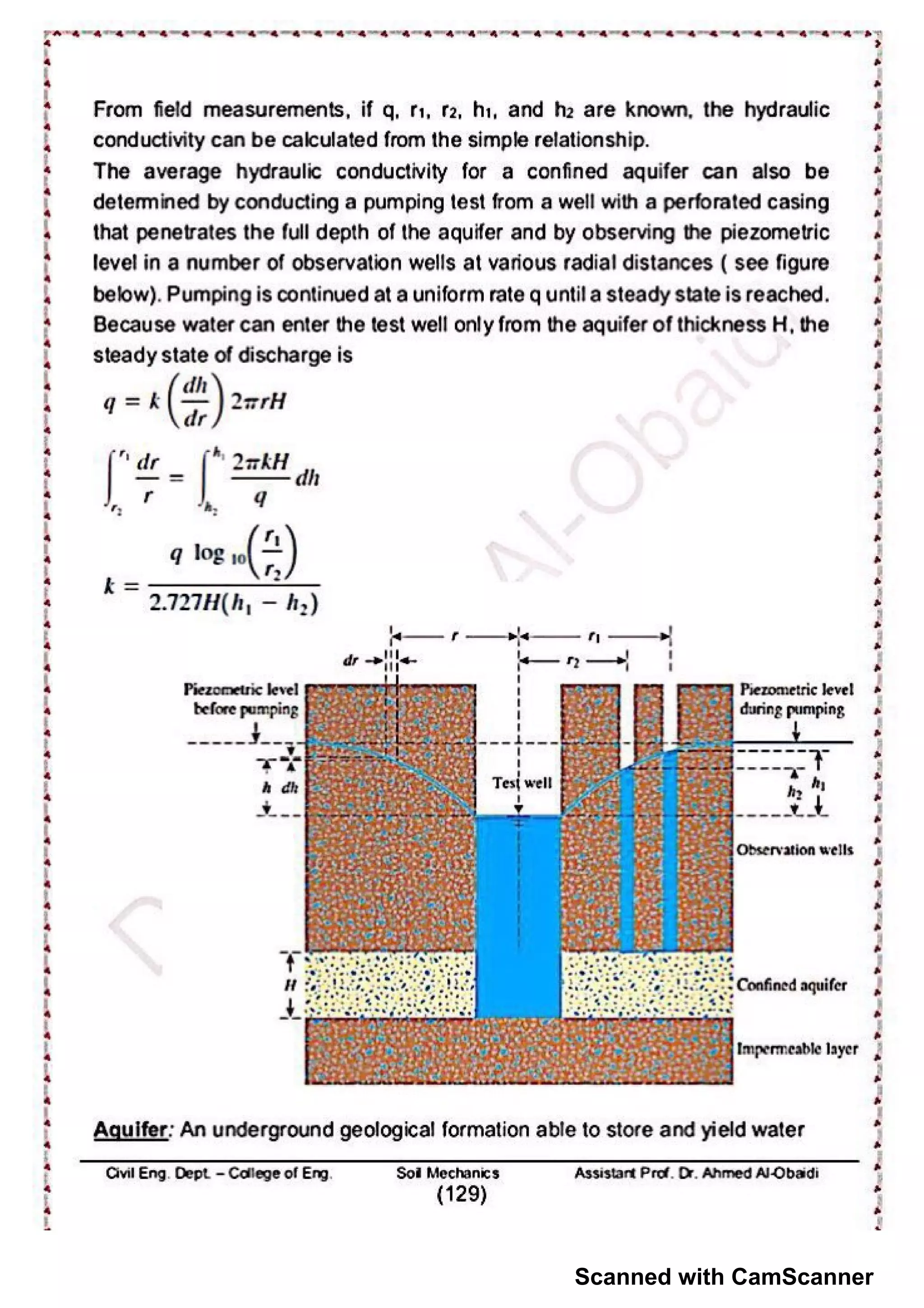 Soil visual data 5
