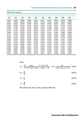 Scanned with CamScanner
 