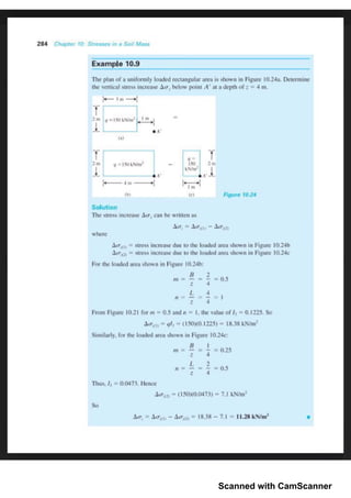 Scanned with CamScanner
 
