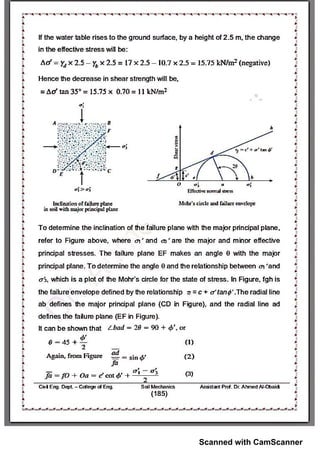 Scanned with CamScanner
 