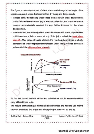 Scanned with CamScanner
 