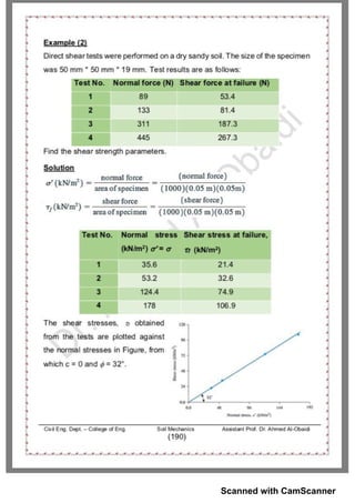 Scanned with CamScanner
 