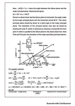 Scanned with CamScanner
 