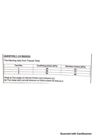 Scanned with CamScanner
 