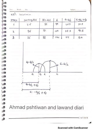 Scanned with CamScanner
 