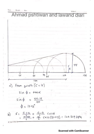 Scanned with CamScanner
 