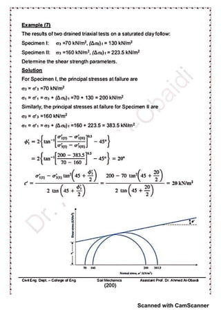 Scanned with CamScanner
 
