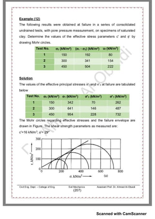 Scanned with CamScanner
 