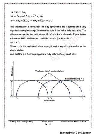Scanned with CamScanner
 
