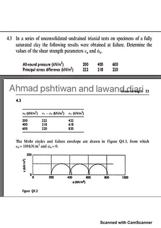 Scanned with CamScanner
 