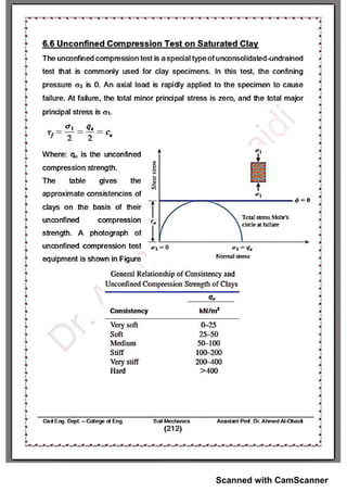 Scanned with CamScanner
 