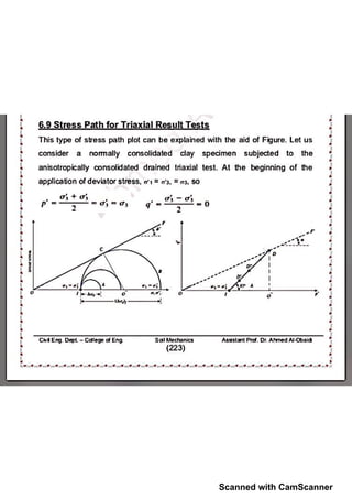 Scanned with CamScanner
 