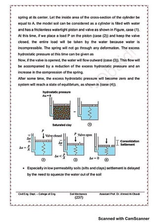 Scanned with CamScanner
 