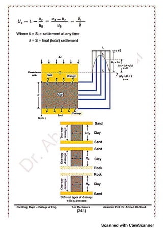 Scanned with CamScanner
 