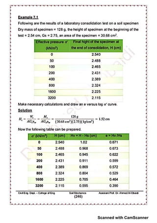 Scanned with CamScanner
 