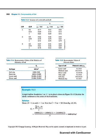 Scanned with CamScanner
 