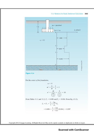 Scanned with CamScanner
 