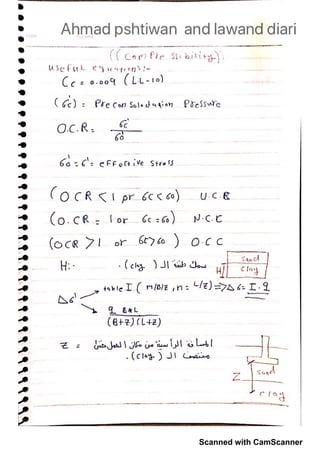 Scanned with CamScanner
 