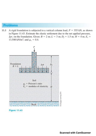 Scanned with CamScanner
 