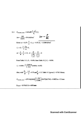 Scanned with CamScanner
 