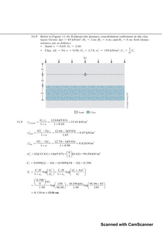 Scanned with CamScanner
 