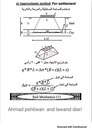 Scanned with CamScanner
 