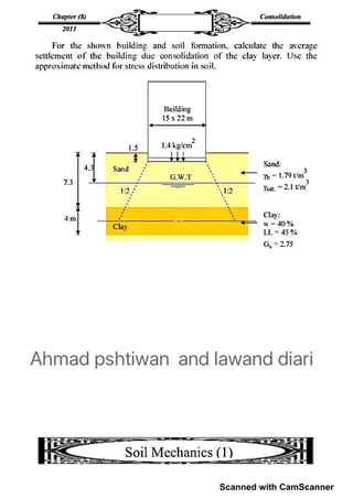 Scanned with CamScanner
 
