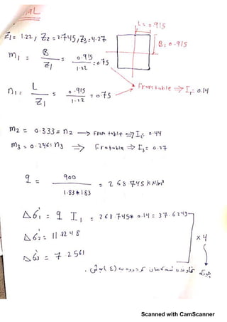 Scanned with CamScanner
 