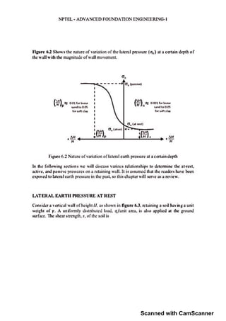 Scanned with CamScanner
 