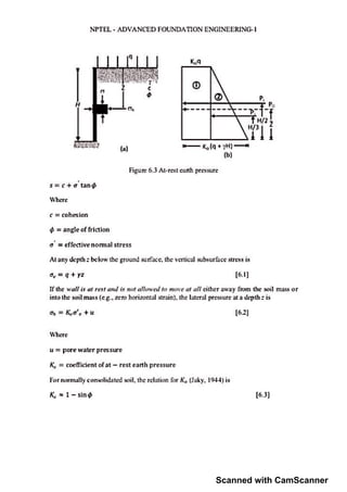 Scanned with CamScanner
 