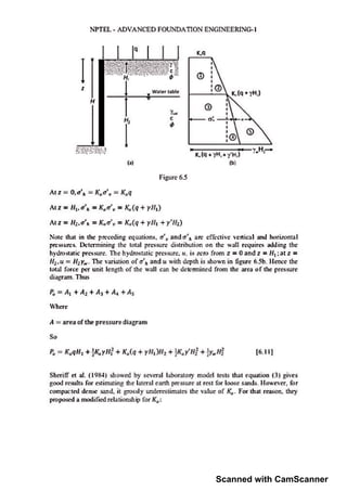 Scanned with CamScanner
 
