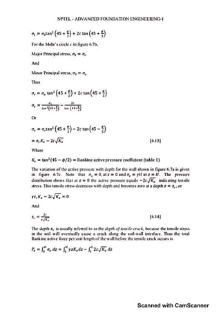 Scanned with CamScanner
 