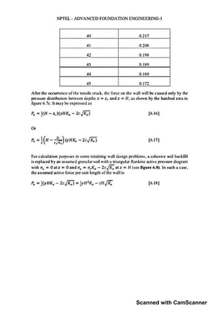 Scanned with CamScanner
 