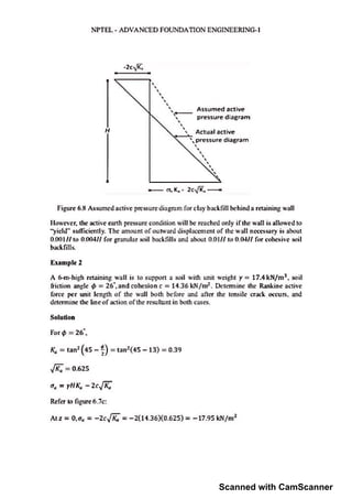Scanned with CamScanner
 