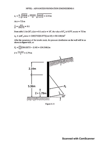 Scanned with CamScanner
 