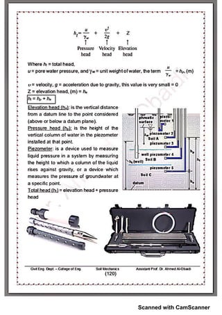 Scanned with CamScanner
 