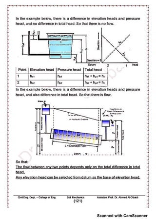 Scanned with CamScanner
 