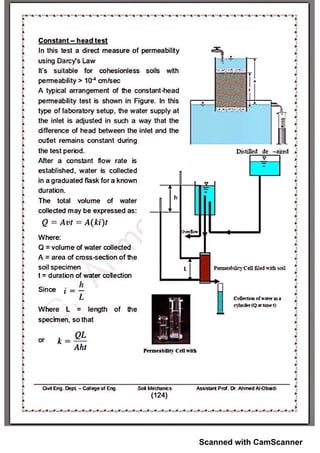 Scanned with CamScanner
 