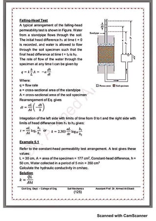 Scanned with CamScanner
 