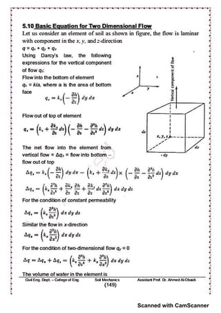 Scanned with CamScanner
 