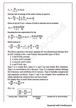 Scanned with CamScanner
 
