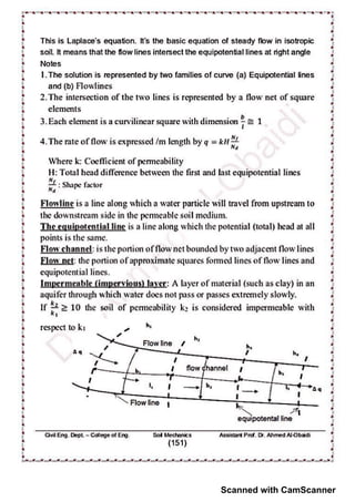Scanned with CamScanner
 