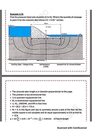 Scanned with CamScanner
 