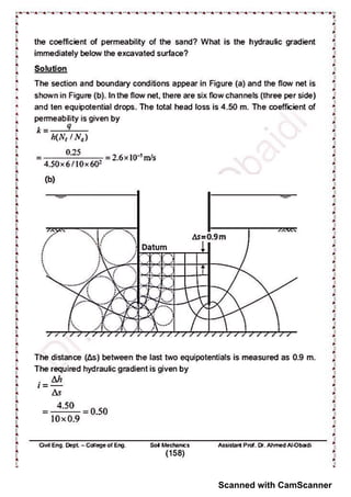 Scanned with CamScanner
 