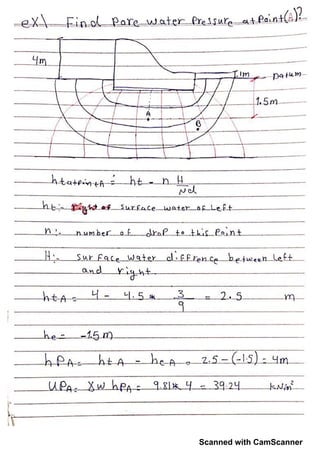 Scanned with CamScanner
 