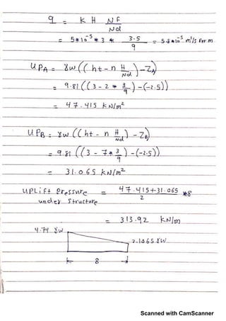 Scanned with CamScanner
 