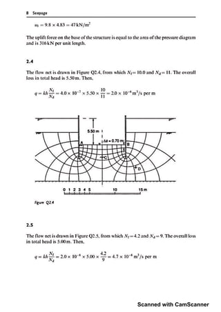 Scanned with CamScanner
 