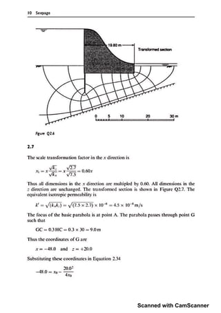 Scanned with CamScanner
 
