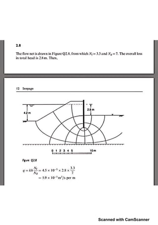 Scanned with CamScanner
 