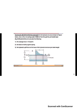 Scanned with CamScanner
 